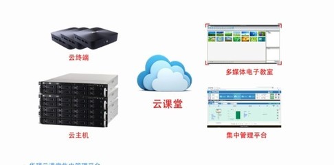 創(chuàng)新與融合 華碩教育構(gòu)建現(xiàn)代化新生態(tài)