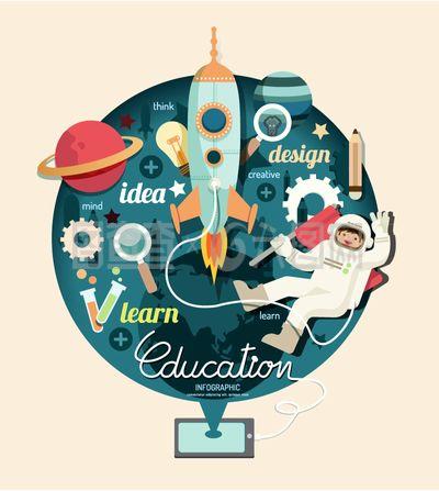 創意教育元素信息圖