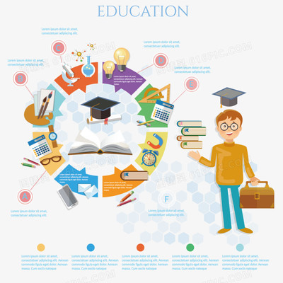 扁平化教育主題信息圖矢量素材